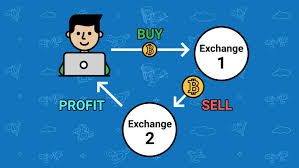 arbitrage trading